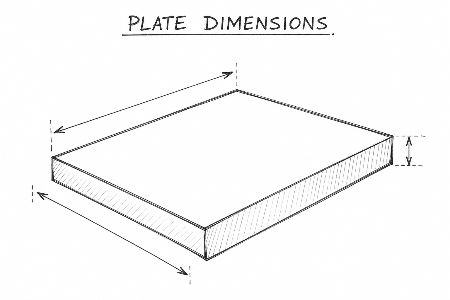 Plate weight calculator for metal fabrication and engineering